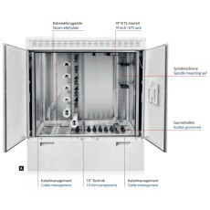 Aussenverteiler SiCab 12für Commscope Einbauten