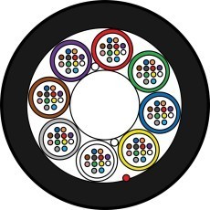 ZTT-Minicâble-HDPE-8x12-096-fibres-G652D