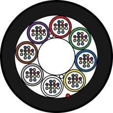 ZTT-Minicâble-HDPE-8x12-096-fibres-G652D