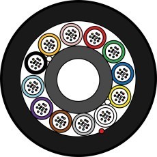 ZTT-Minicâble-HDPE-12x12-144-fibres-G652D