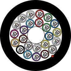 ZTT-Minicâble-HDPE-24x12-288-fibres-G657A1