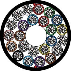 ZTT-Minicâble-HDPE-24x24-576-fibres-G657A1