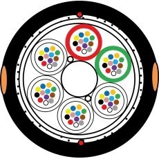 ZTT-Aussen-Kabel-6x12-072-Fasern-G652D-SCS 