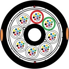 ZTT-Aussen-Kabel-8x12-096-Fasern-G652D-SCS 