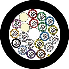 ZTT-Minicâble-HDPE-18x12-216-fibres-G657A1