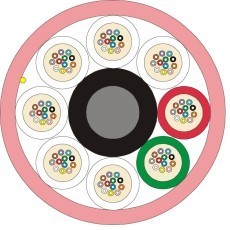 Minicâble FO EGKF 96 CH77