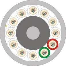 Minicâble FO EGKF 144 CH77