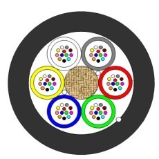 YOFC-Mini-Kabel-HDPE-6x12-072-fibres-G657A1