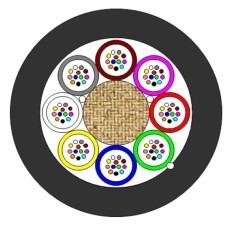 YOFC-Mini-Kabel-HDPE-8x12-096-fibres-G657A1