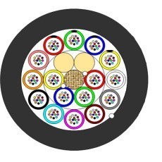 YOFC-Mini-Kabel-HDPE-16x12-192-fibres-G657A1