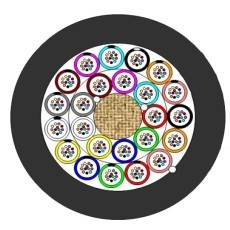 YOFC-Mini-Kabel-HDPE-24x12-288-fibres-G657A1