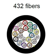 ZTT-Minicâble-HDPE-18x24-432-fibres-G652D