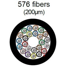 ZTT-Minicâble-HDPE-24x24-576-fibres-G652D-SCS