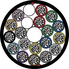 ZTT-Minicâble-HDPE-18x24-432-fibres-G652D