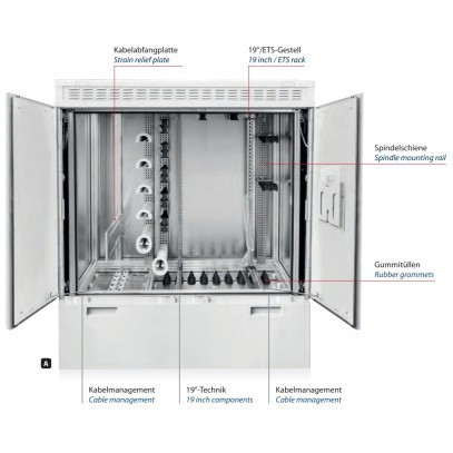 Aussenverteiler SiCab 12für Commscope Einbauten 